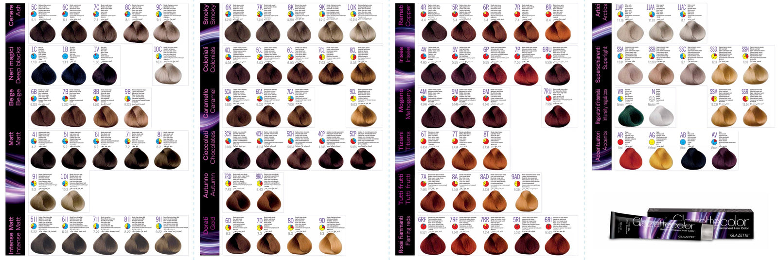 Glazette Permanent Cream Color Chart