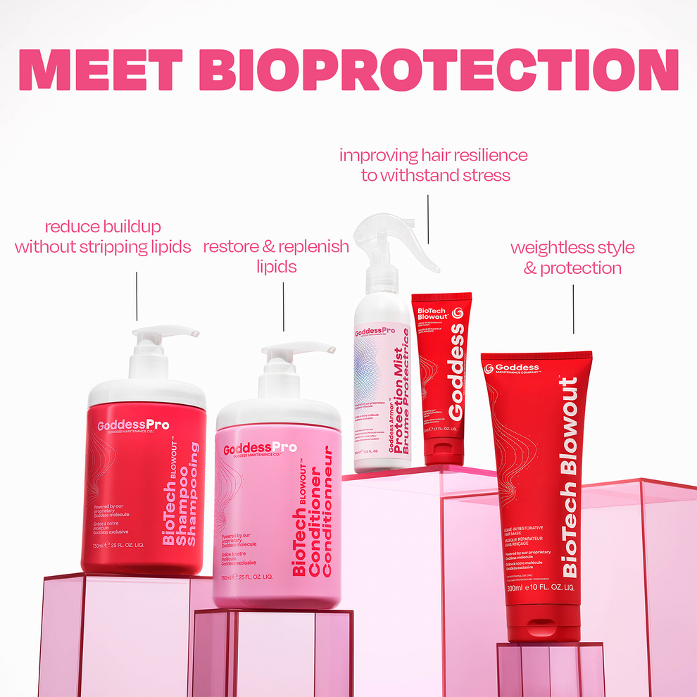 Goddess Armor Protection Mist BioProtection Kit 180ml