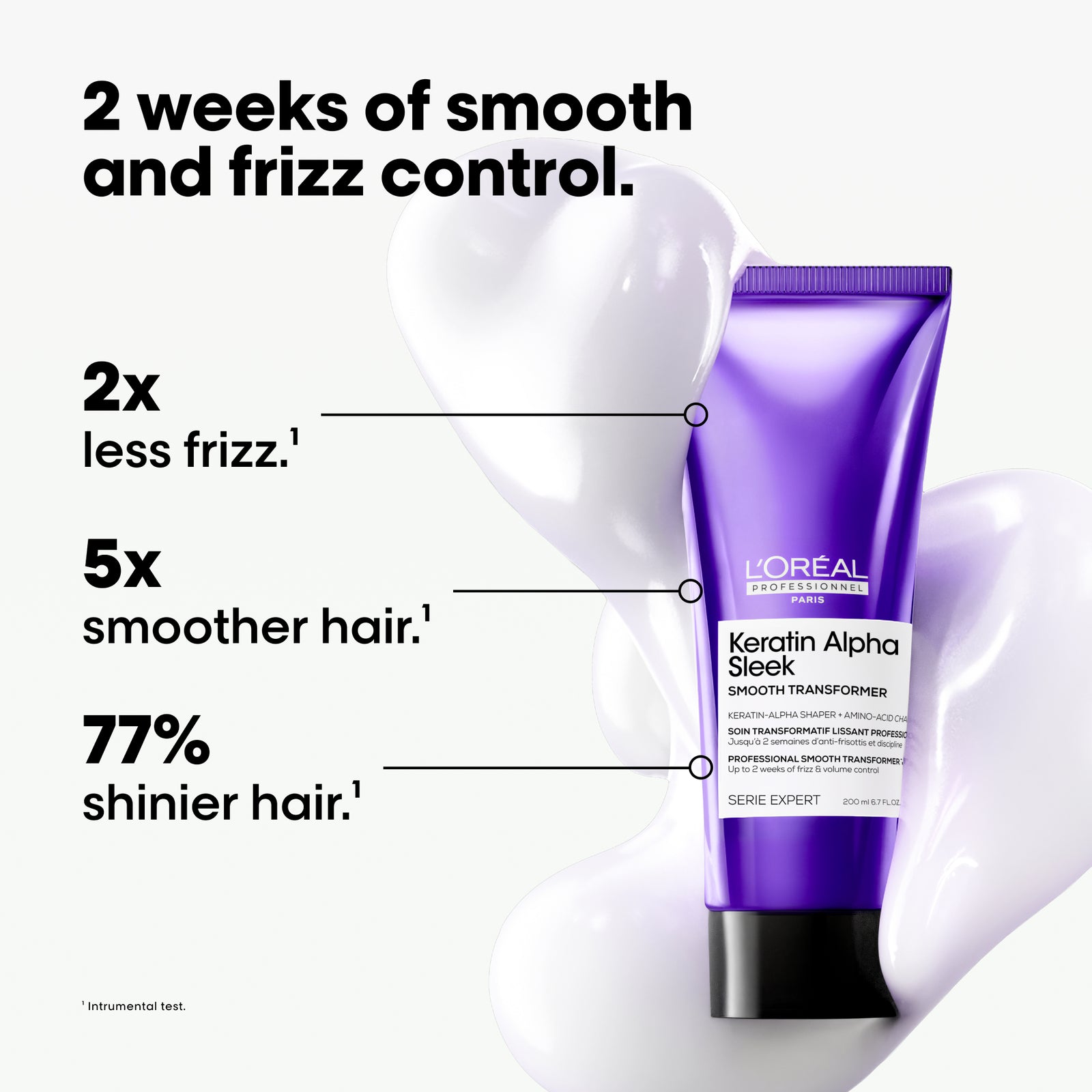 L'Oreal Serie Expert Keratin Alpha Sleek Progressive Treatment 200mL
