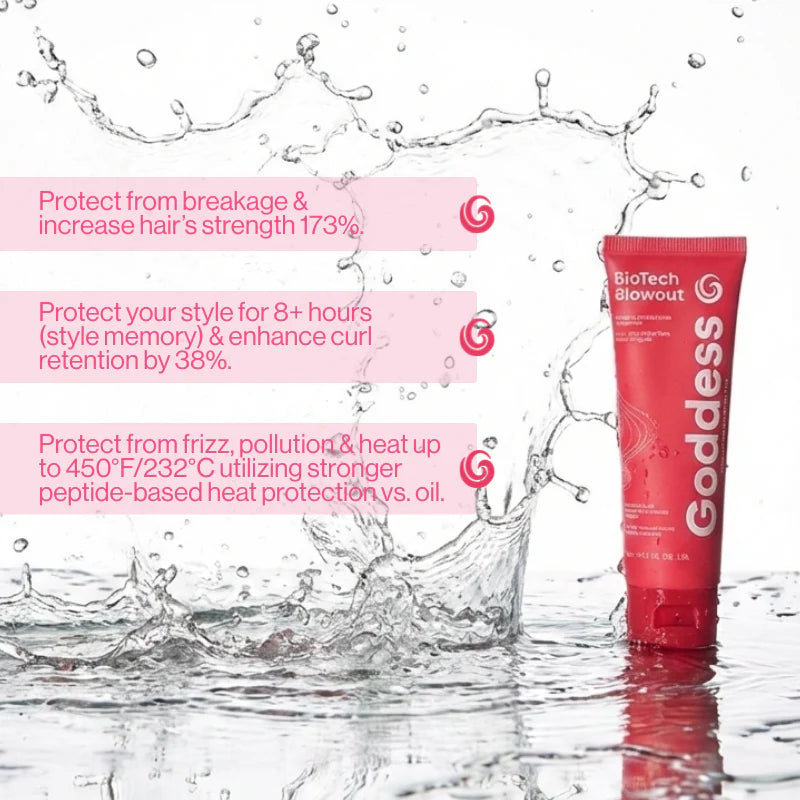 Goddess BIOPROTECTION System Trio